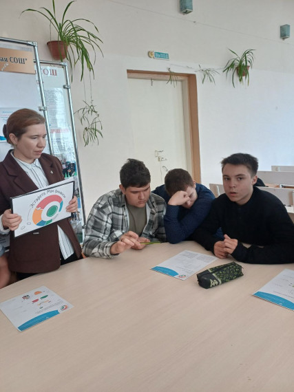 Для обучающихся 9 классов прошло мероприятие "Первые деньги" в рамках 2 этапа Всероссийской просветительской Эстафеты по финансовой грамотности «Мои финансы».